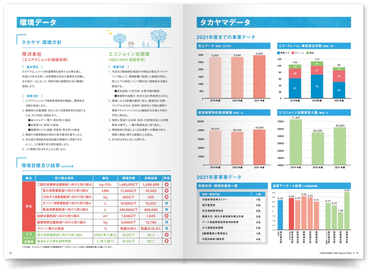 株式会社タカヤマ様・CSRパンフレット