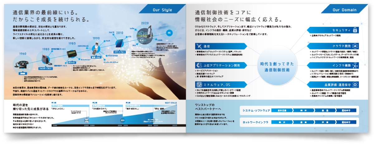 株式会社エス・イー・シー・ハイテック様 採用案内