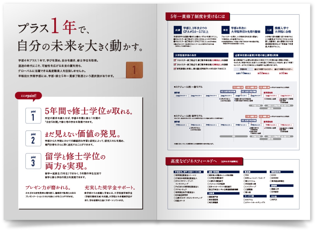 早稲田大学大学院 商学研究科様・パンフレット