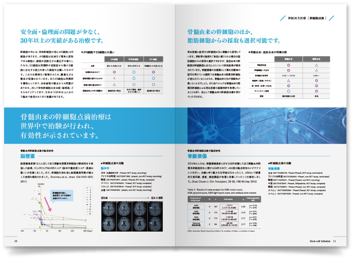 ニューロテックメディカル株式会社様・パンフレット