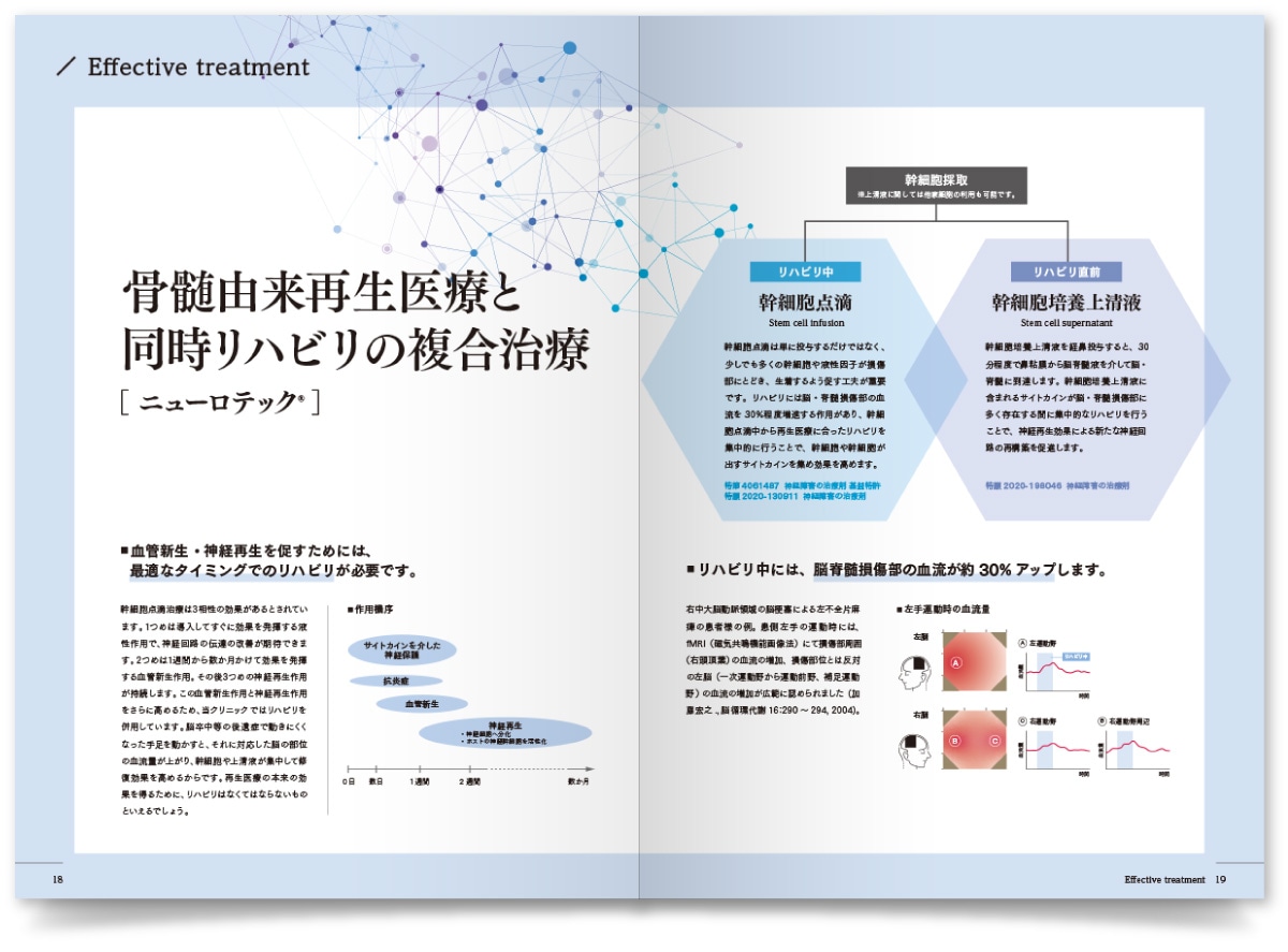 ニューロテックメディカル株式会社様・パンフレット