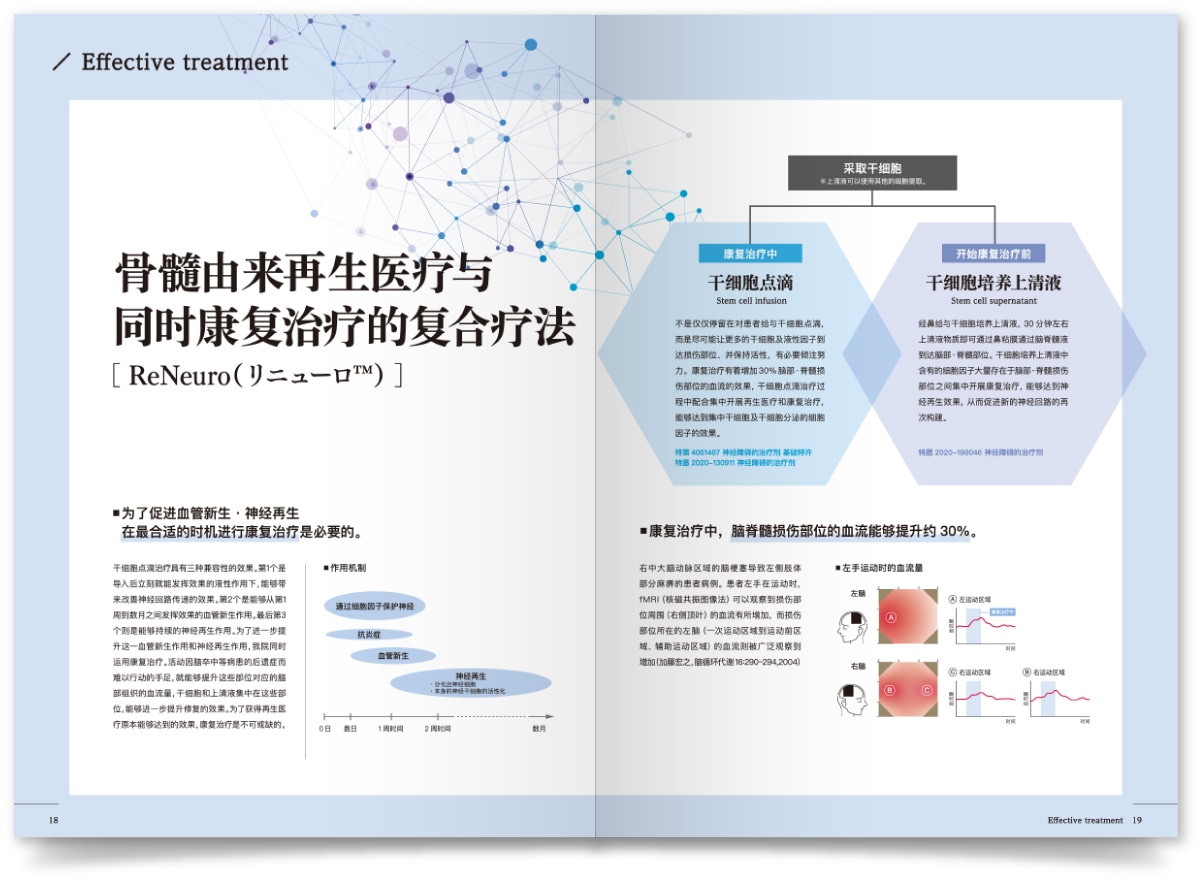 ニューロテックメディカル株式会社様・パンフレット（中国語版）
