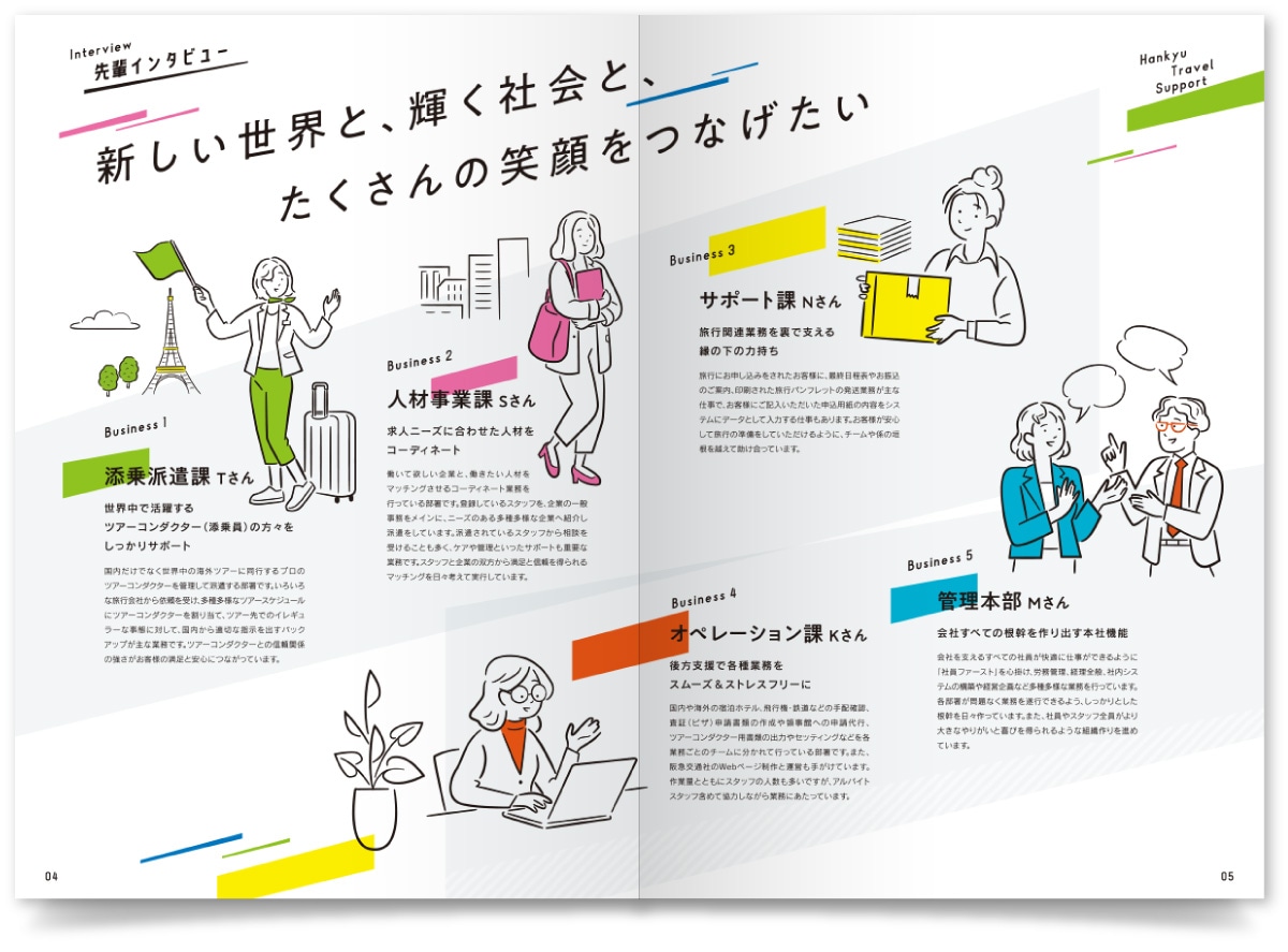 株式会社阪急トラベルサポート様・採用パンフレット