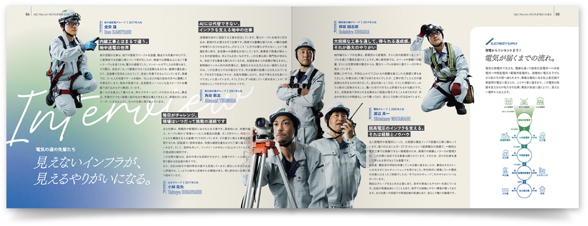 株式会社E＆Cマクロム様・採用パンフレット