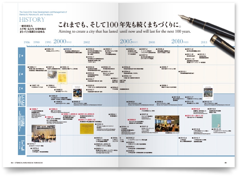 不動産会社のパンフレットデザイン制作