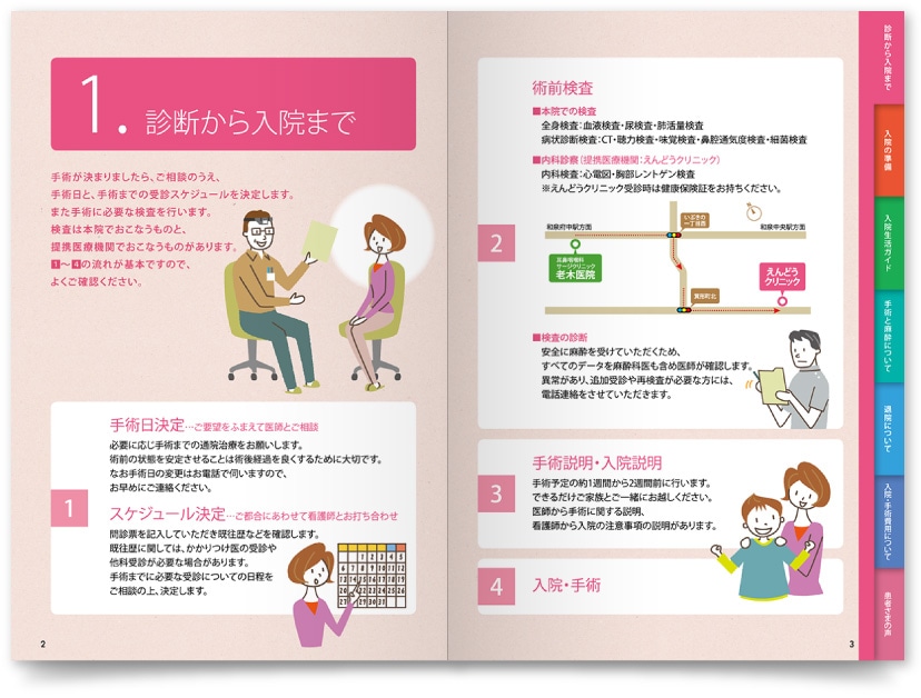 耳鼻咽喉科サージクリニック老木医院様・パンフレット