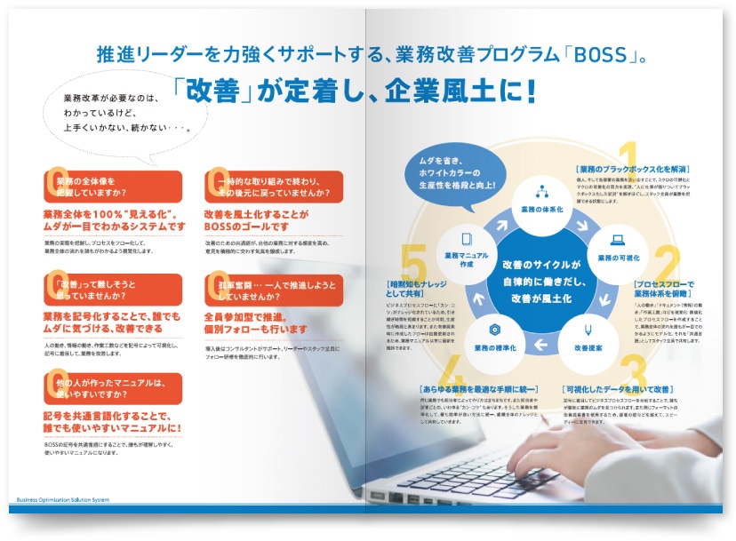 情報処理企業パンフレットデザイン