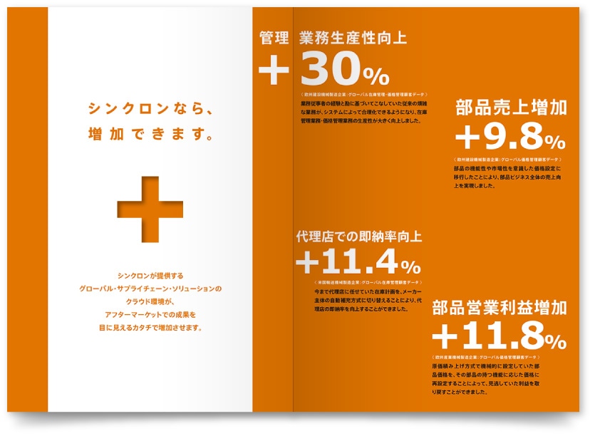 ソフトウェア開発企業パンフレット