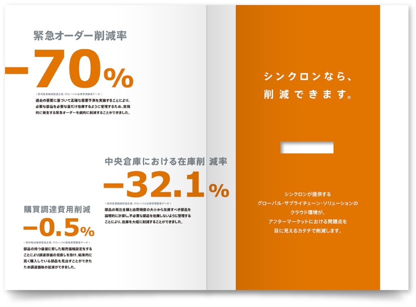 ソフトウェア開発企業パンフレット