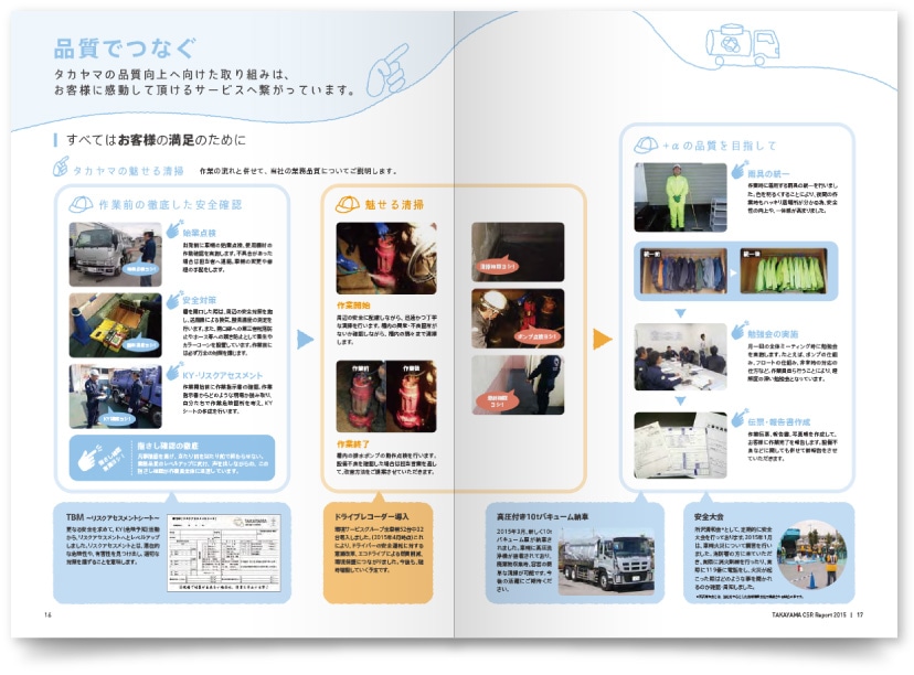 環境事業のCSRパンフレットデザイン・2015年度版