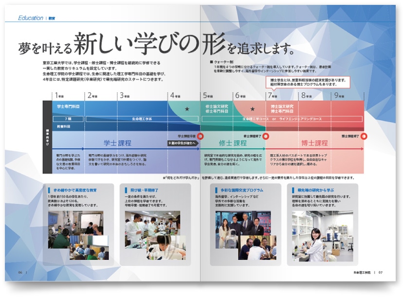 東京工業大学 パンフレット作成