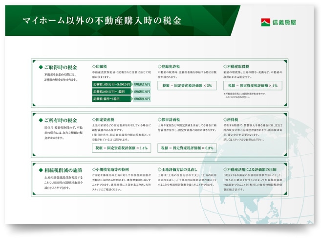 外資不動産会社 企業パンフレット作成