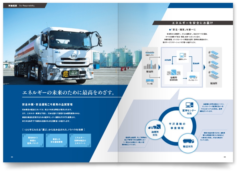 平沢運輸株式会社様・パンフレット