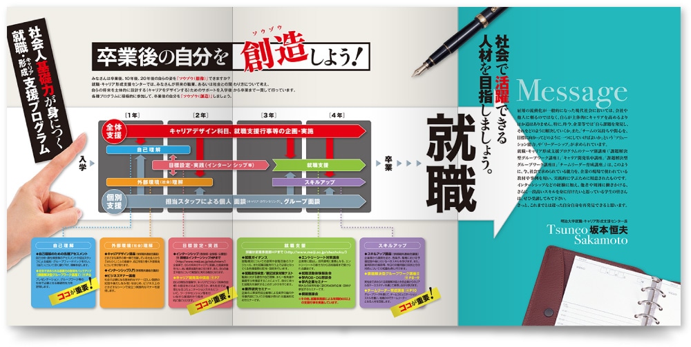 大学パンフレット制作事例