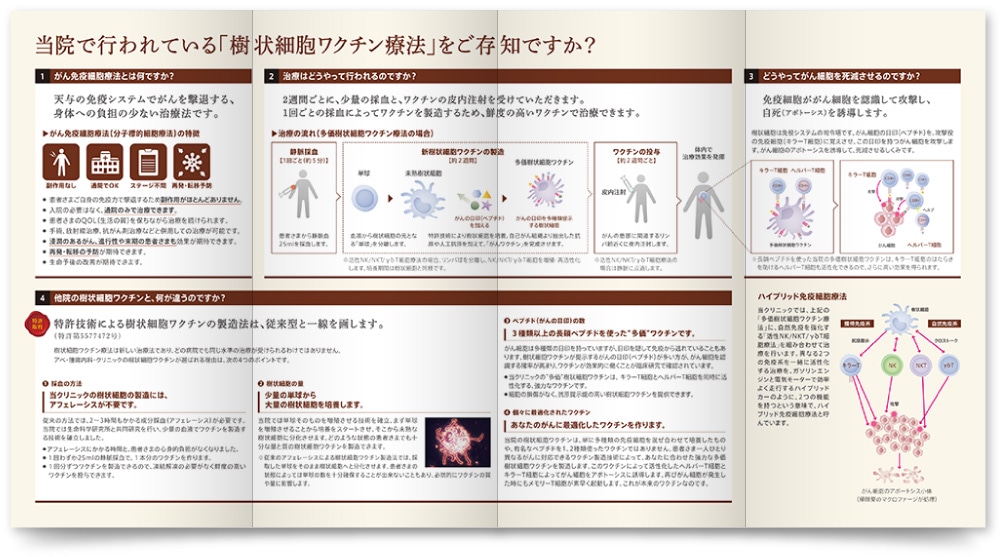 医療法人クリニックのパンフレット作成事例