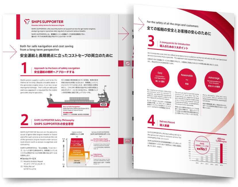 法人営業支援 船舶管理システム パンフレット作成