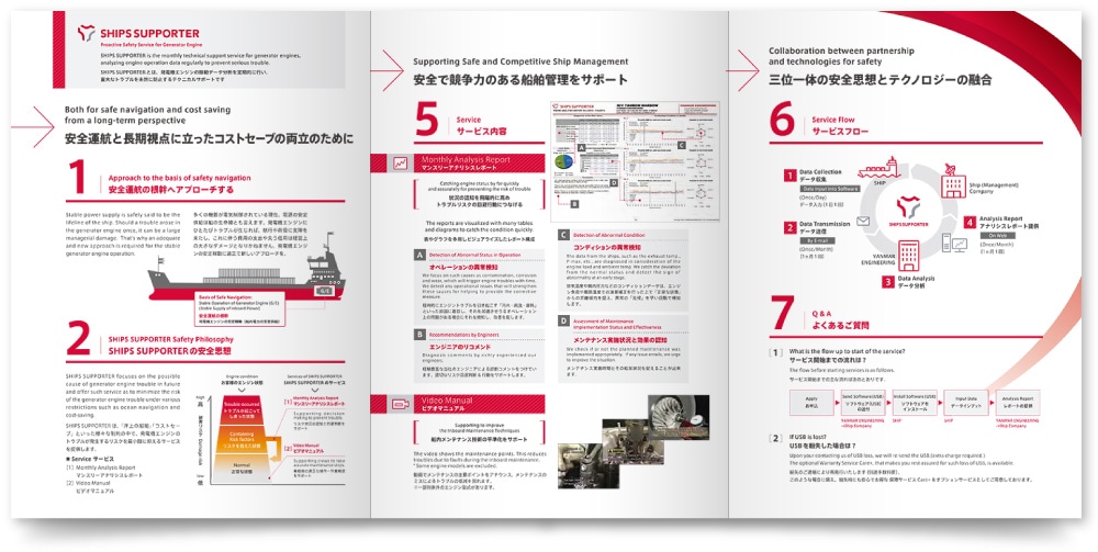 法人営業支援 船舶管理システム パンフレット作成