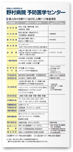 野村病院 予防医学センター様・価格表