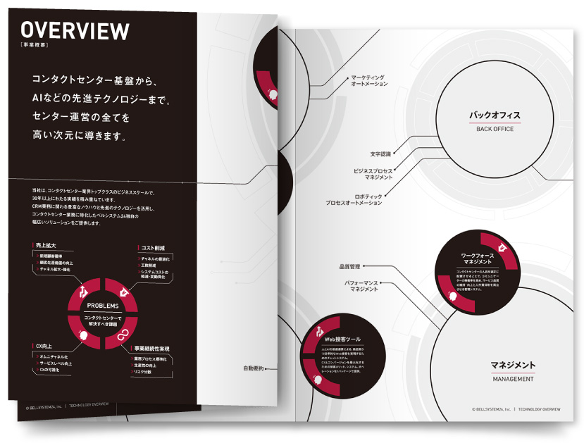 株式会社ベルシステム24様・パンフレット