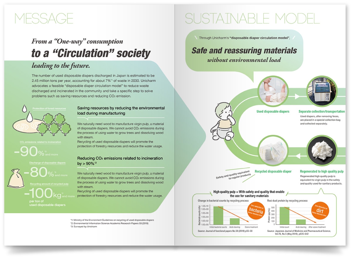 ユニ・チャーム株式会社様・パンフレット（英語版）