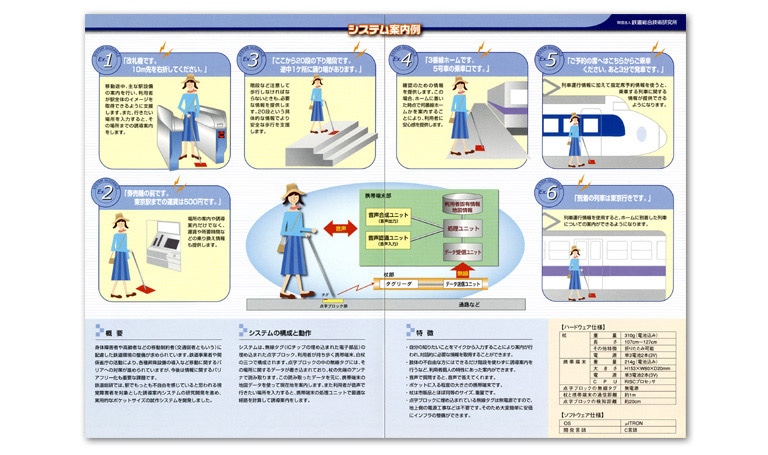 鉄道総合技術研究所様・パンフレット